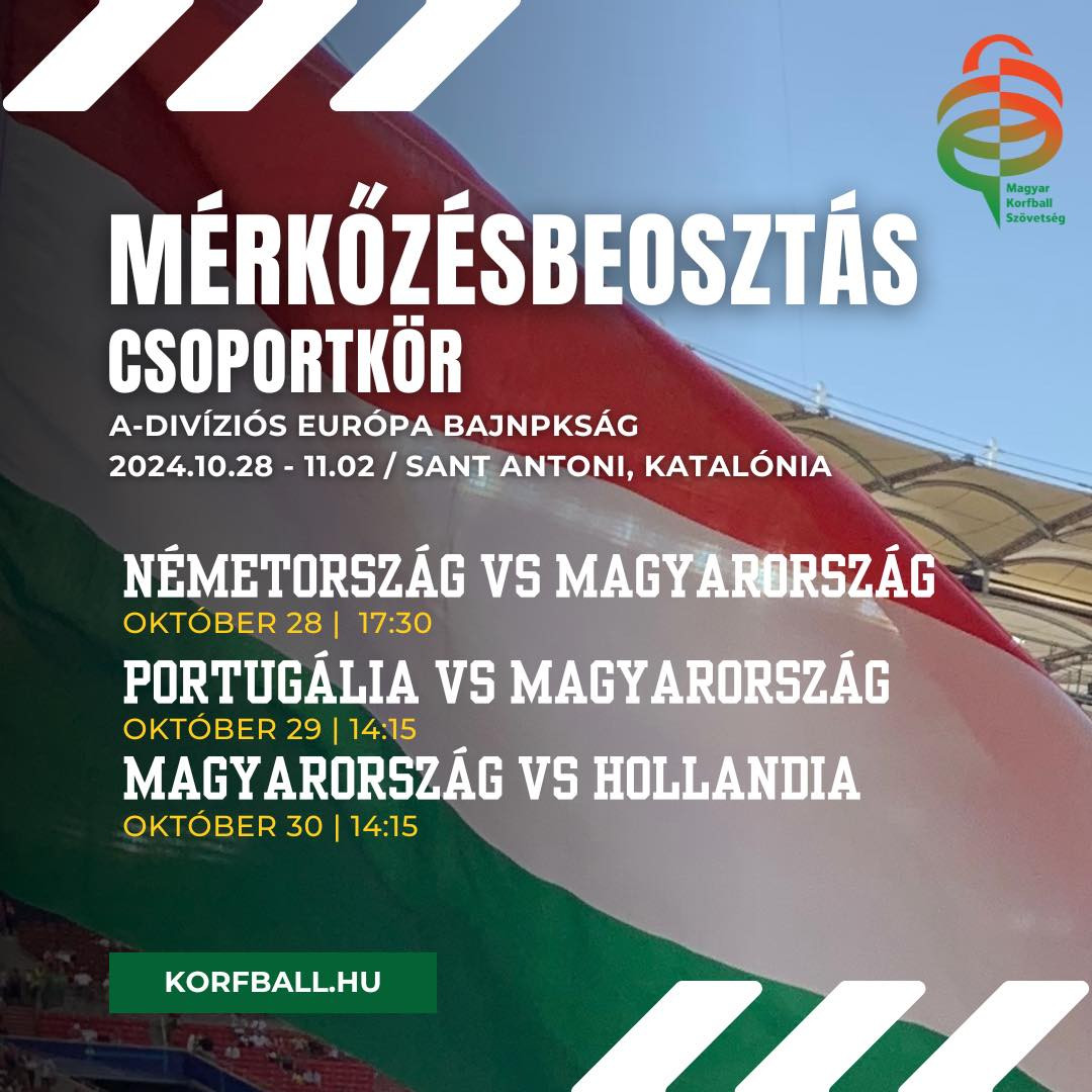 Sajtóközlemény – Magyar Korfball Csapat: Készen állunk az EB-re!