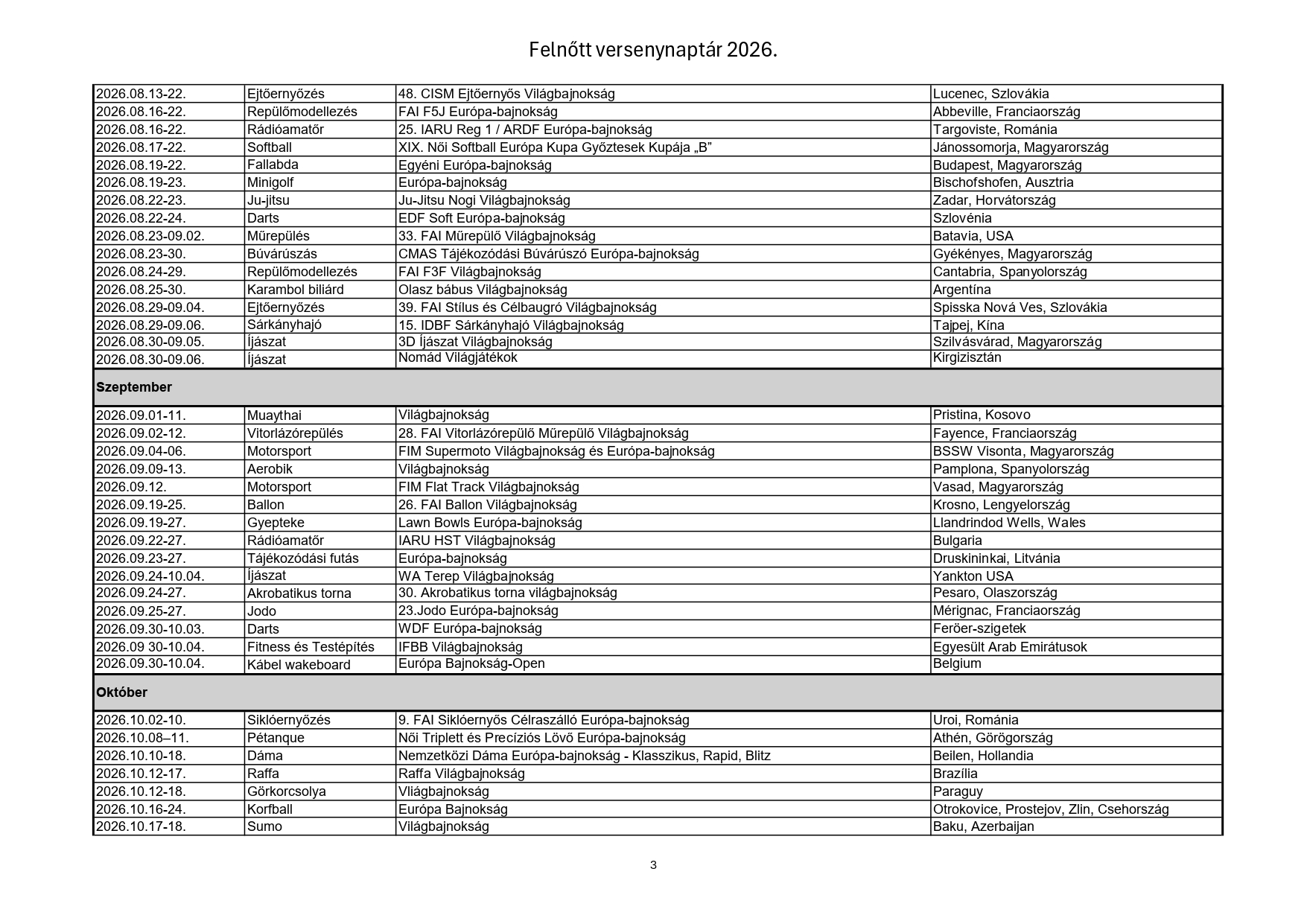 Versenynaptár_2026_összesítő 7_page-0003.jpg