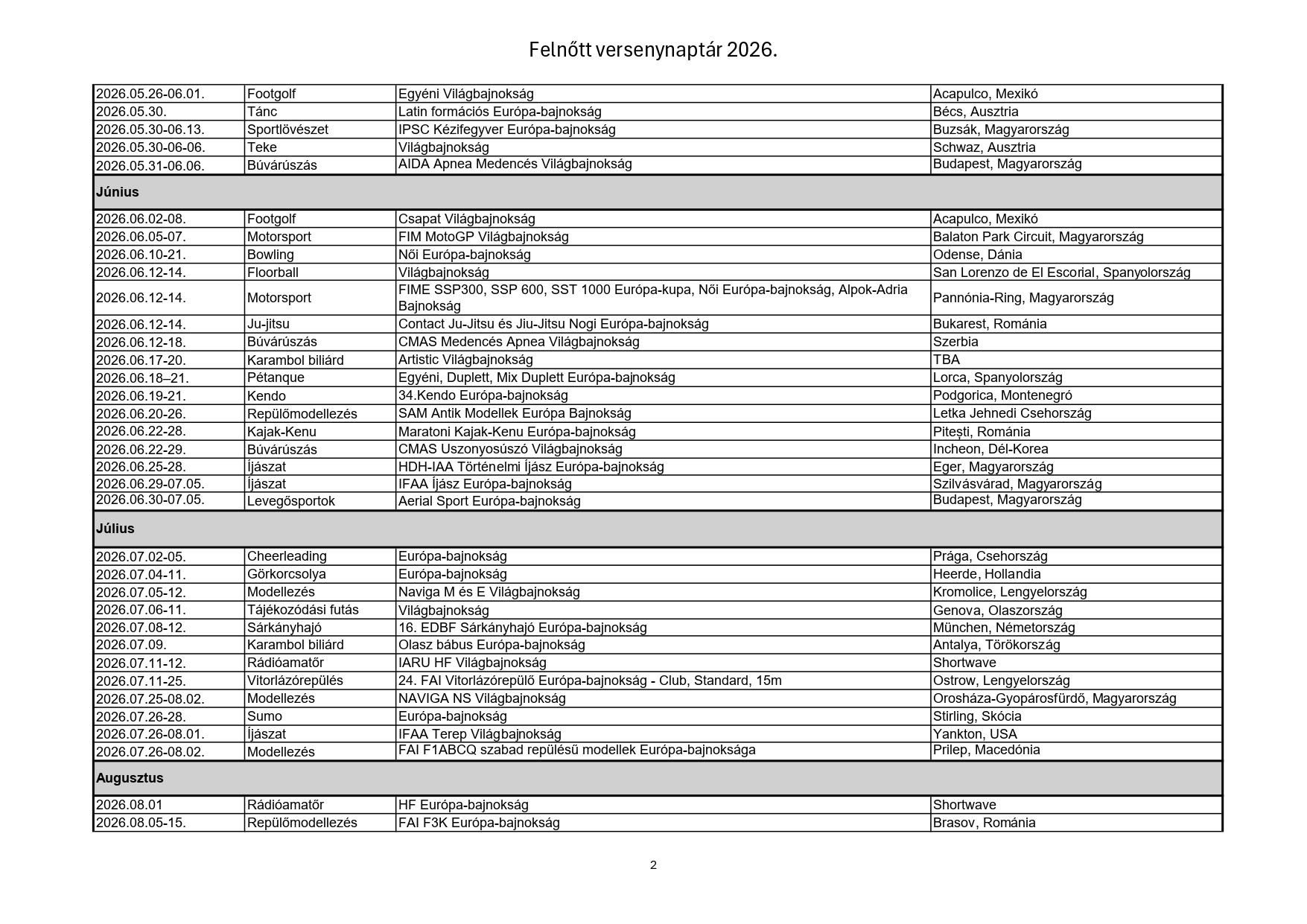 Versenynaptár_2026_összesítő 7_page-0002.jpg